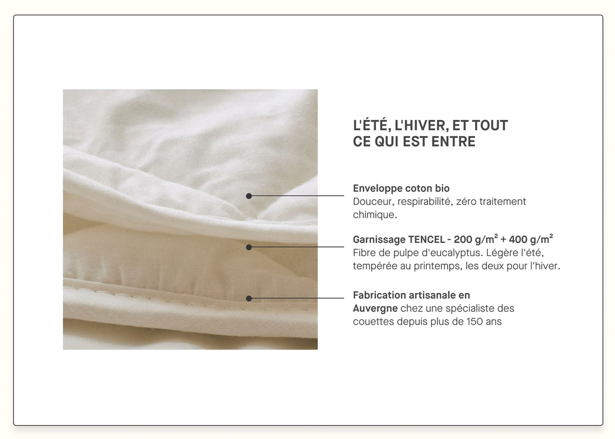 Couette 4 saisons