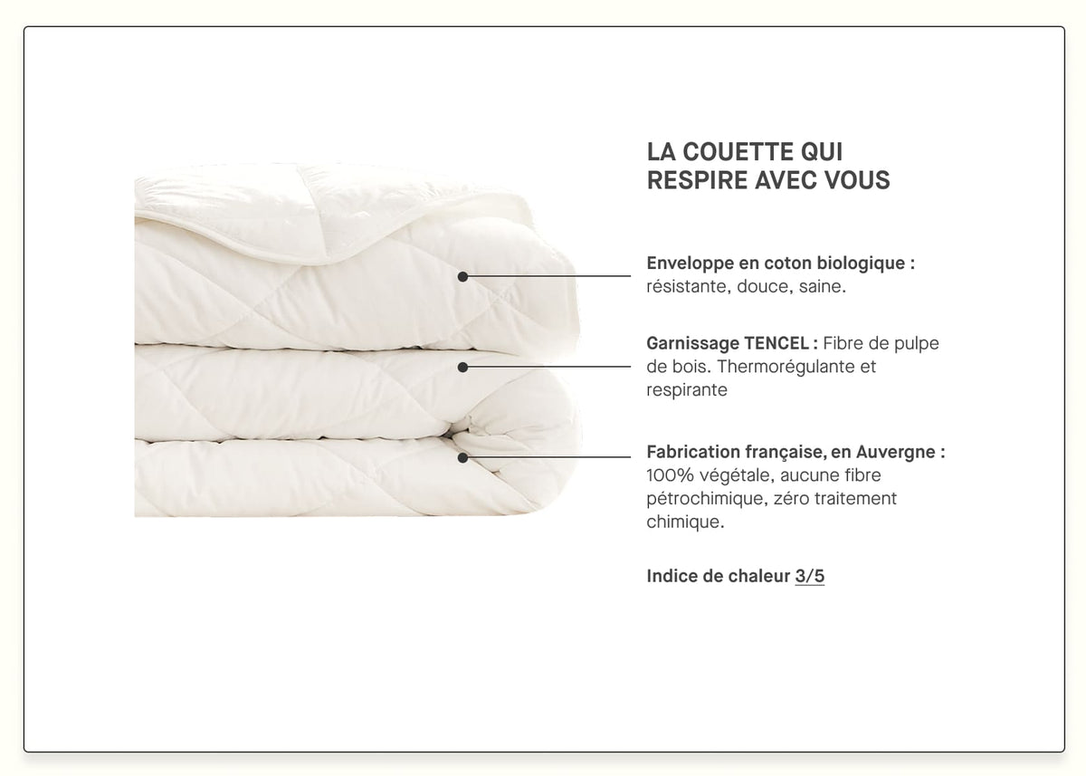 Couette tempérée