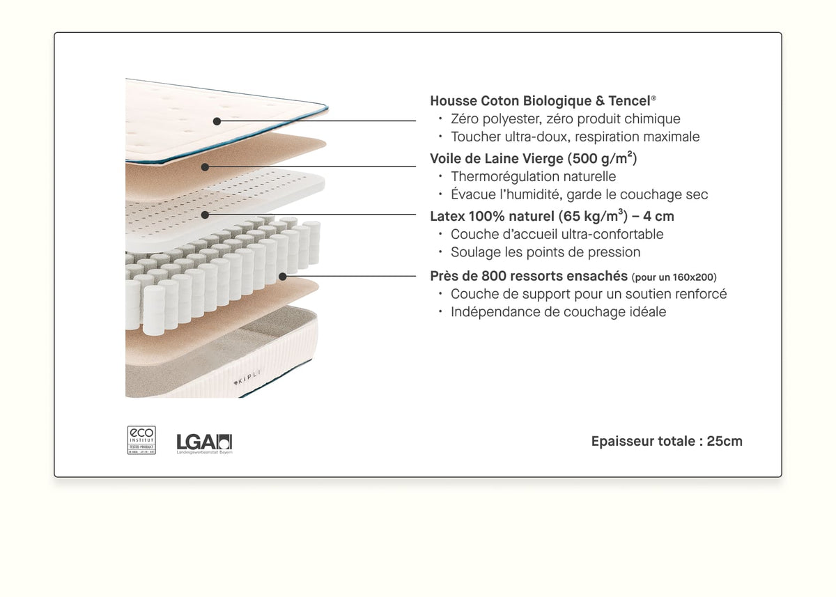 Matelas hybride Ultime