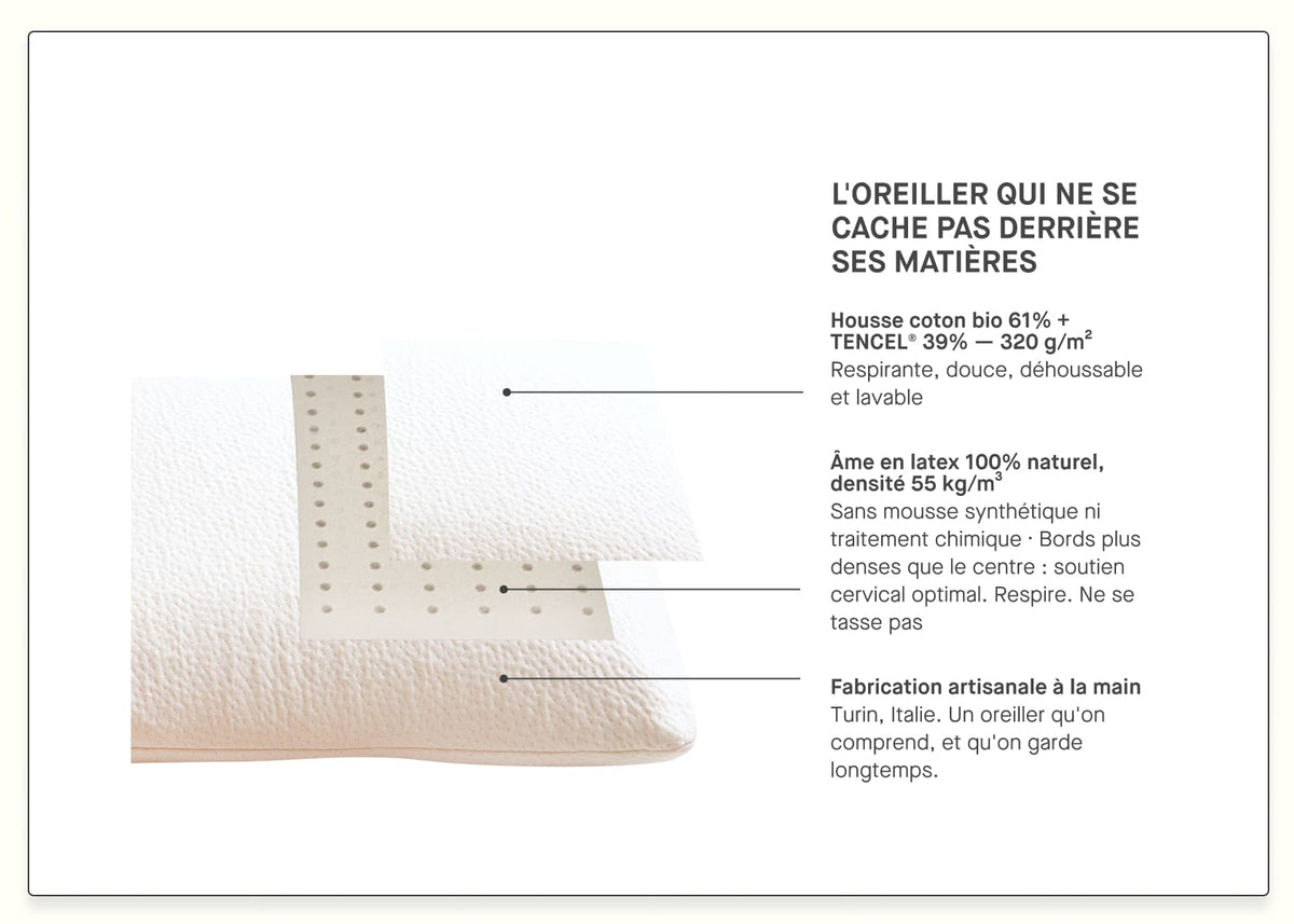 Oreiller en latex naturel - IT
