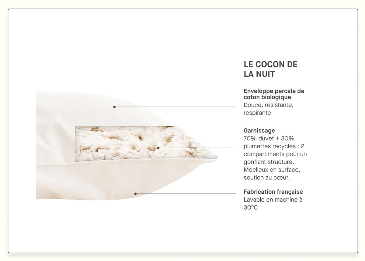 Oreiller en plumes et duvet